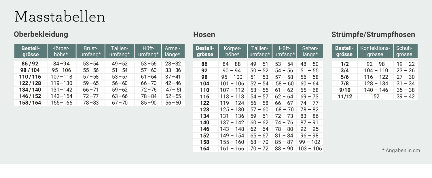 kindermode größentabelle