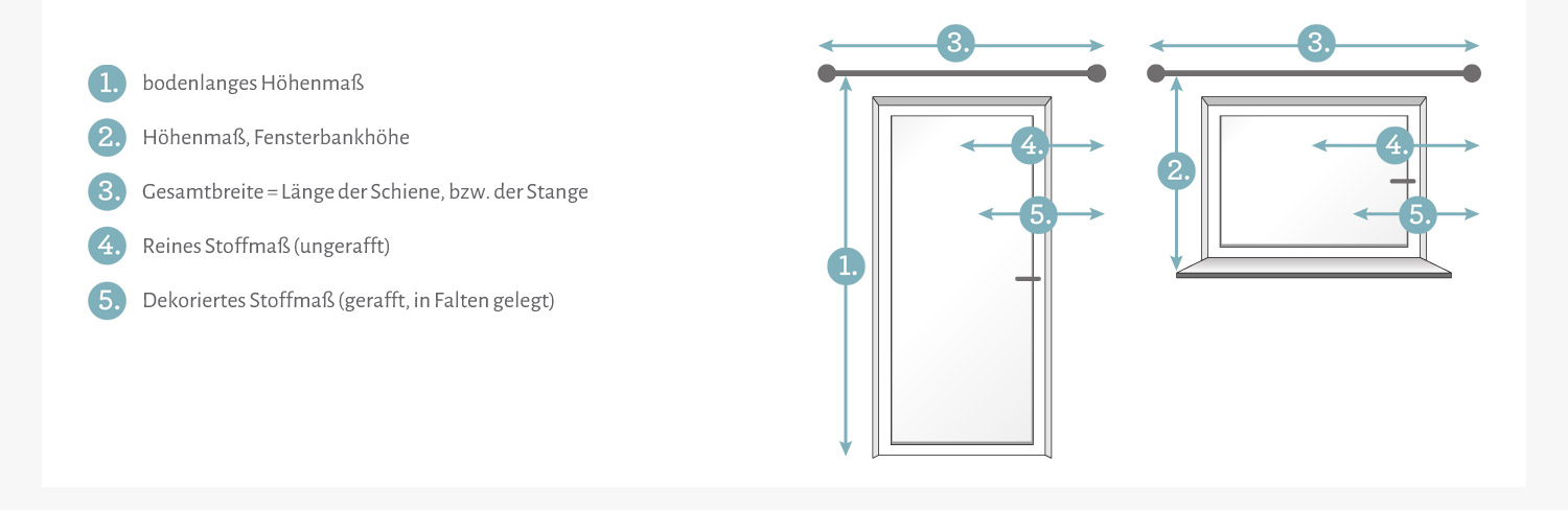 Ratgeber Bio Gardinen und Vorhänge - hessnatur Deutschland