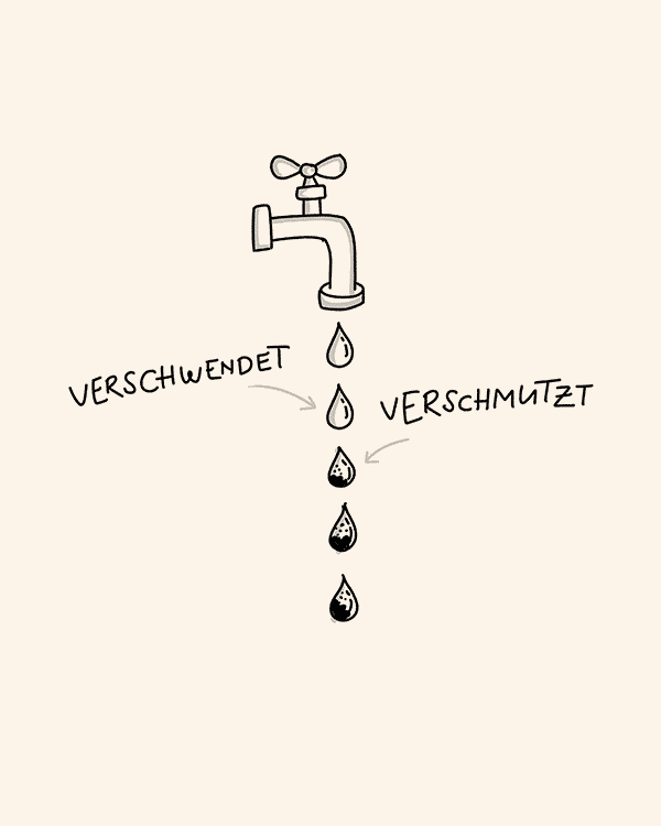 hessnatur-Magazin-Nachgefragt-Baumwolle-09