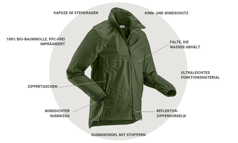 hessnatur-Magazin-Ripstop-02