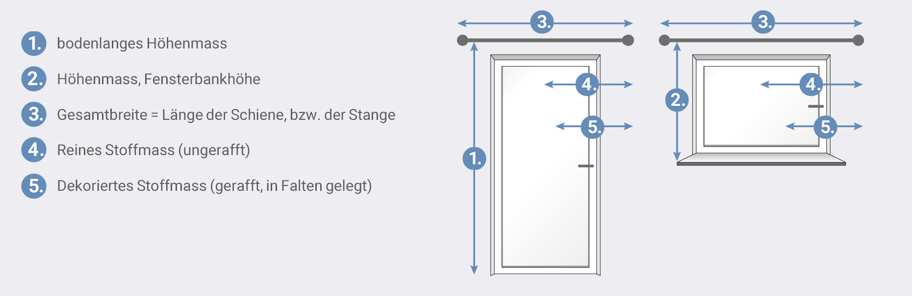 Ratgeber Bio Gardinen und Vorhänge - hessnatur Deutschland